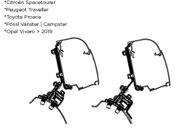 Thule 4200 Adapter for PSA Minivan